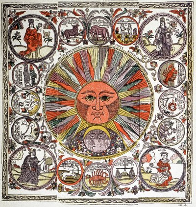 राशि चक्र के लक्षण। 18वीं शताब्दी (उत्कीर्णन) द्वारा स्कूलरूसी