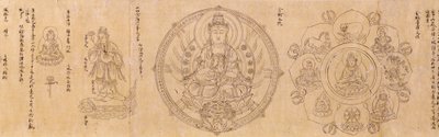 दो खंडों में बौद्ध विभक्तियाँ द्वारा Shinkaku