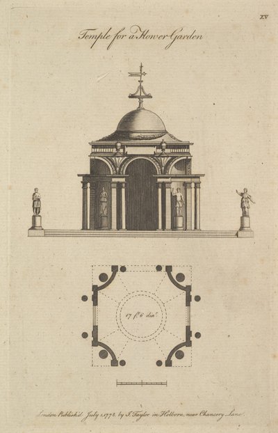 फ्लावर गार्डन के लिए मंदिर, 1778। द्वारा सर जॉन सोने
