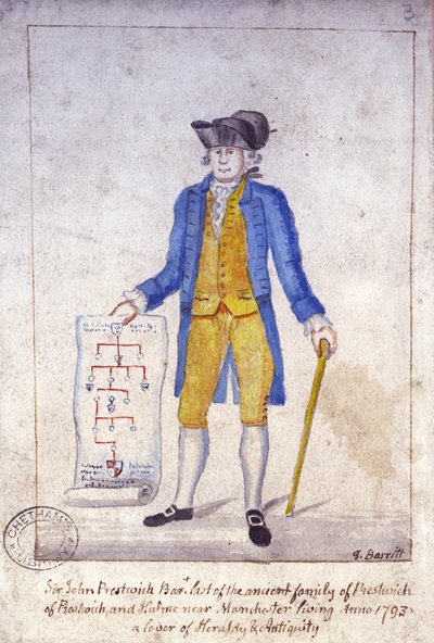 सर जॉन प्रेस्टविच, c.1793 (कागज पर पेन und स्याही और wc) द्वारा थॉमस बैरिट