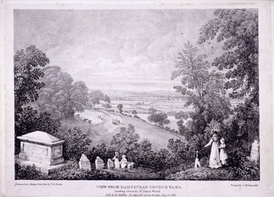 हैम्पस्टेड, लंदन का सामान्य दृश्य। 1822 द्वारा थॉमस मान बेनेस