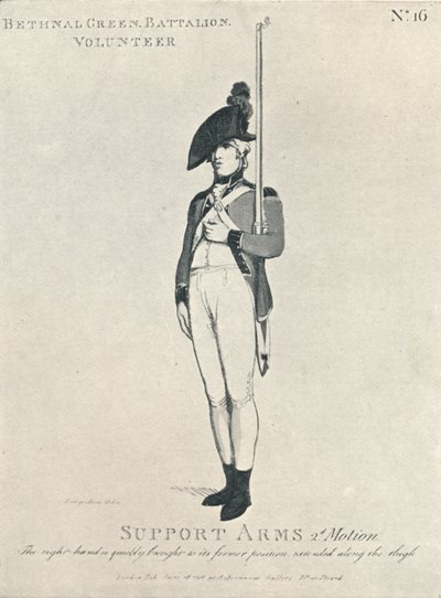 समर्थन शस्त्र 2 मोशन, 1798 1909 द्वारा थॉमस रोलैंड्सन