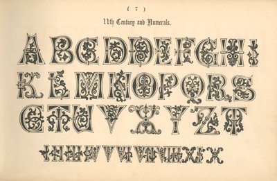 11 वीं शताब्दी और अंक, 1862 द्वारा अज्ञात
