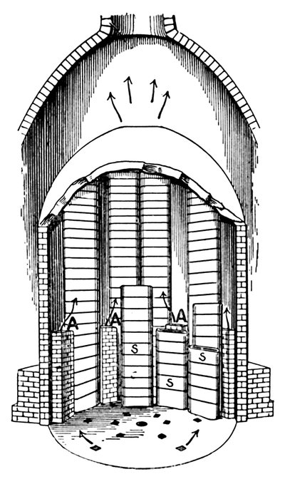 एक बिस्किट ओवन सेगर्स के साथ भर गया। एए flues हैं, c1917 द्वारा अज्ञात