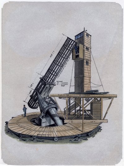 ए न्यूटोनियन रिफ्लेक्टर, 1870 द्वारा अज्ञात