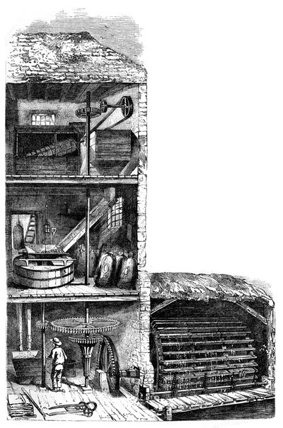 एक आटा चक्की, 1886 द्वारा अज्ञात