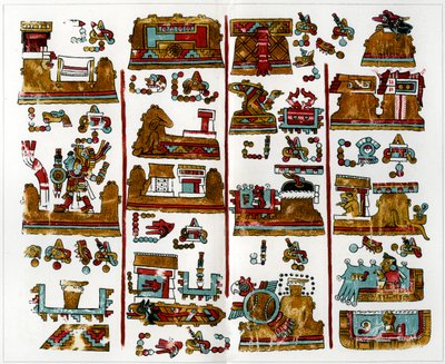 ज़ापोतेक मूल की वियना पांडुलिपि का एक पृष्ठ, 1901 द्वारा अज्ञात
