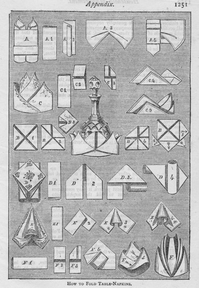 अनुबंध। - टेबल-नैपकिन को कैसे मोड़ें, 1907, 1907 द्वारा अज्ञात
