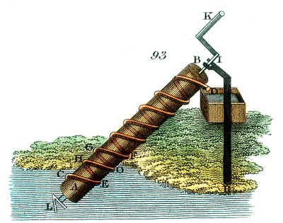 आर्किमिडीज़ ने पानी को एक स्तर से दूसरे स्तर तक बढ़ाने के लिए पेंच, 1815 द्वारा अज्ञात