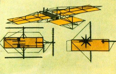 अर्नोल्ड बॉक्लिंस फ्लाइंग मशीन, 1885, 1932। द्वारा अज्ञात