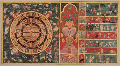 अथाई-डीवीपा: ढाई महाद्वीप, एक व्यक्ति के आकार में ब्रह्मांड ..., 1613। द्वारा अज्ञात