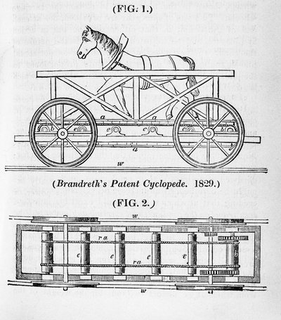 ब्रैंड्रेथ्स घोड़ा संचालित लोकोमोटिव साइक्लोपेड, 1829 द्वारा अज्ञात