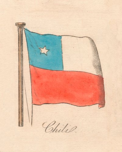 मिर्च, 1838 द्वारा अज्ञात