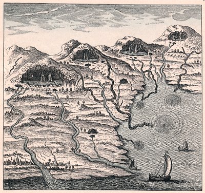 1665 समुद्र और पहाड़ों के बीच पानी का परिसंचरण द्वारा अज्ञात
