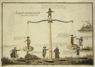क्रिटिकल मैप। रूपक यूरोप का संतुलन, 1791 द्वारा अज्ञात