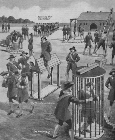 जिज्ञासु पुराने समय के सैन्य दंड, c1934 द्वारा अज्ञात