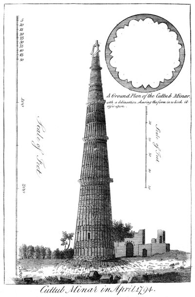 अप्रैल 1794, 1799 में कटबट मीनार द्वारा अज्ञात