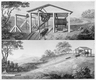 एक नलिका, 1796 पर एक स्तर से दूसरे स्तर तक चलती नावों के लिए डबल इच्छुक विमान द्वारा अज्ञात