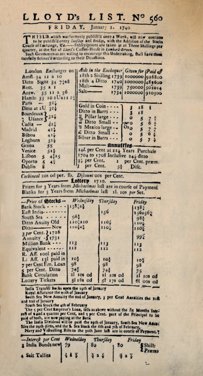 लॉयड्स लिस्ट की सबसे पुरानी चरम प्रति की प्रतिकृति, c1740s, 1928 द्वारा अज्ञात
