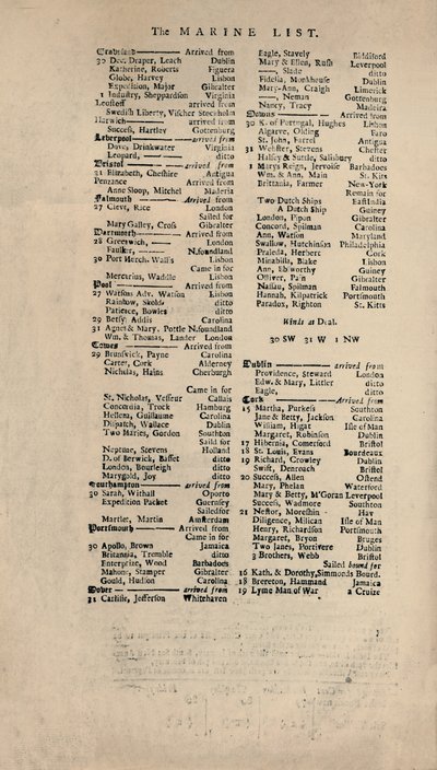 लॉयड्स लिस्ट की सबसे पुरानी चरम प्रति की प्रतिकृति, c1740s, 1928 द्वारा अज्ञात
