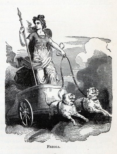 फ्रिगा, 1882 द्वारा अज्ञात