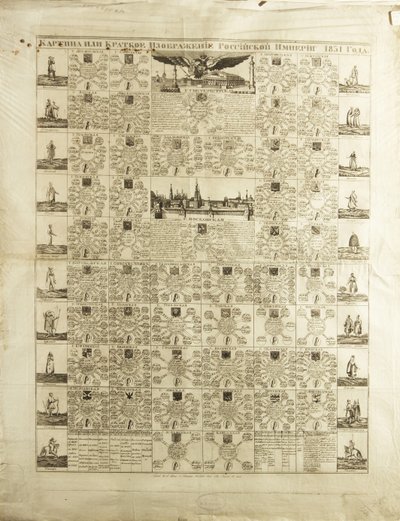 1831, 1829 में रूसी साम्राज्य के गवर्नर द्वारा अज्ञात