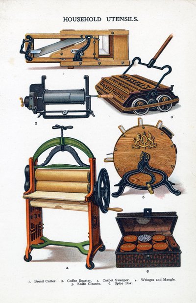 घरेलू बर्तन, 1906 द्वारा अज्ञात