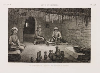निर्माता की मिट्टी के बर्तनों की कार्यशाला का आंतरिक दृश्य द्वारा अज्ञात