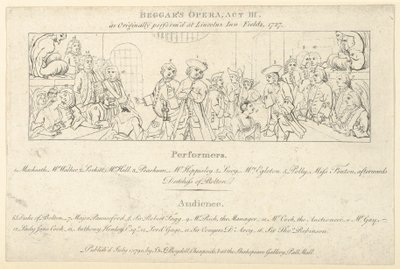 कलाकारों और दर्शकों की सूची के साथ कुंजी: द बेगर्स ओपेरा, 1 जुलाई, 1790., 1 जुलाई, 1790। द्वारा अज्ञात