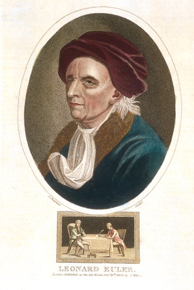 लियोनहार्ड यूलर 1707-1783, स्विस गणितज्ञ, 1801 द्वारा अज्ञात