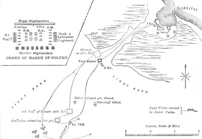 मार्च का नक्शा एल तेब, 28-29 फरवरी, 1884, सी 1881-85 तक द्वारा अज्ञात