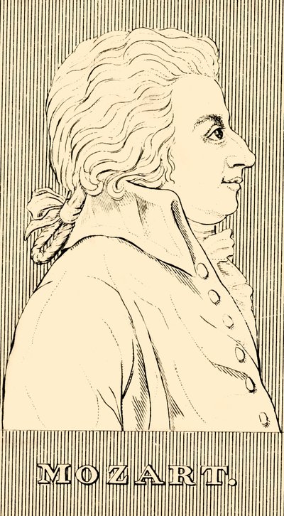 मोजार्ट, 1756-1791, 1830। द्वारा अज्ञात
