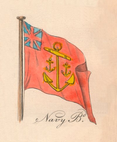 नेवी बोर्ड, 1838 द्वारा अज्ञात