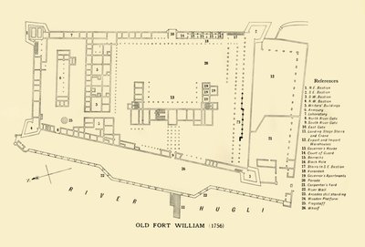 ओल्ड फोर्ट विलियम, 1756, 1925। द्वारा अज्ञात