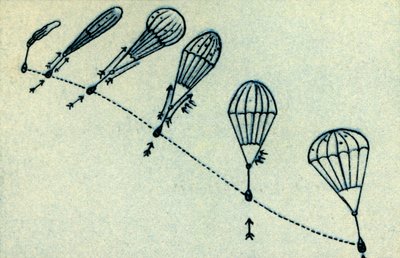 पैराशूट परिनियोजन प्रक्रिया, 1932। द्वारा अज्ञात