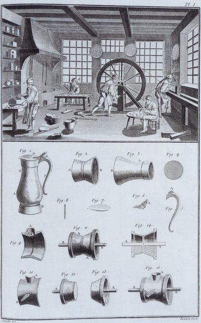 Pewter-making, c1750s द्वारा अज्ञात