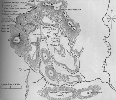28 जनवरी, 1881 को युद्ध की योजना, एन 1880 सी द्वारा अज्ञात