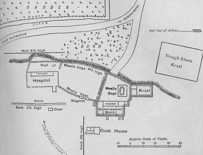 22 जनवरी, 1879, सी 1880, रूर्क्स ड्रिफ्ट में बचाव की योजना द्वारा अज्ञात