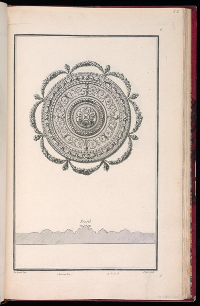 प्रिंट (फ्रांस) द्वारा अज्ञात