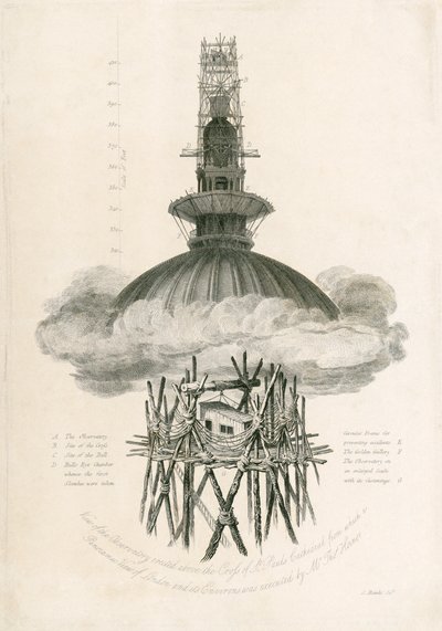 सैमुअल रावल की वेधशाला, सेंट पॉल कैथेड्रल, लंदन, 1821 द्वारा अज्ञात