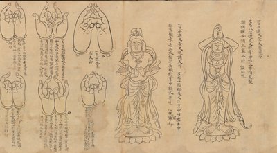 मुद्रा का स्क्रॉल, 11वीं-12वीं शताब्दी। द्वारा अज्ञात