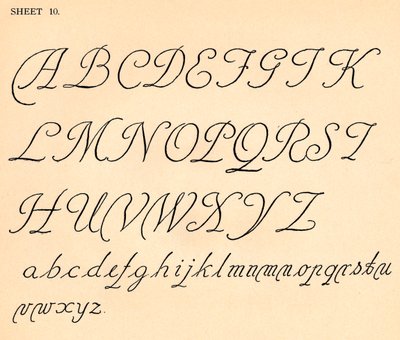 शीट 10, अल्फाबेट्स, 1929 के पोर्टफोलियो से द्वारा अज्ञात
