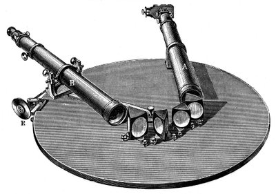 स्पेक्ट्रोस्कोप, 1872 द्वारा अज्ञात