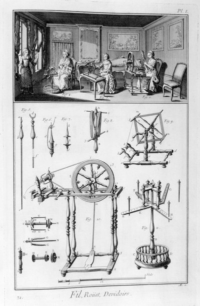 स्पिनिन व्हील, 1751-1777 द्वारा अज्ञात