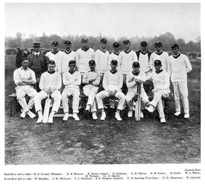 1912 की ऑस्ट्रेलियाई क्रिकेट टीम द्वारा अज्ञात