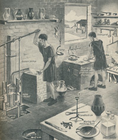 संस्कृति अंग्रेजी नष्ट, c1934 द्वारा अज्ञात