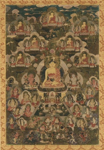 आठ औषधि बुद्ध, 18वीं शताब्दी। द्वारा अज्ञात