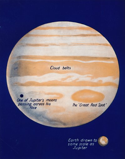 विशालकाय ग्रह और उनका महान रेड स्पॉट, 1935 द्वारा अज्ञात