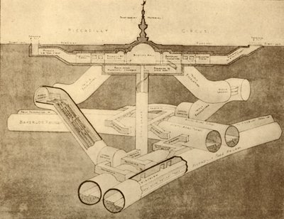 द न्यू पिकाडिली सर्कस ट्यूब स्टेशन, 1930। द्वारा अज्ञात