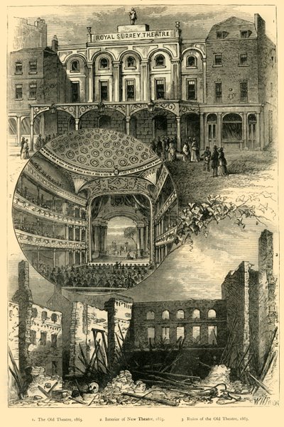 द सरे थिएटर, c1878। द्वारा अज्ञात